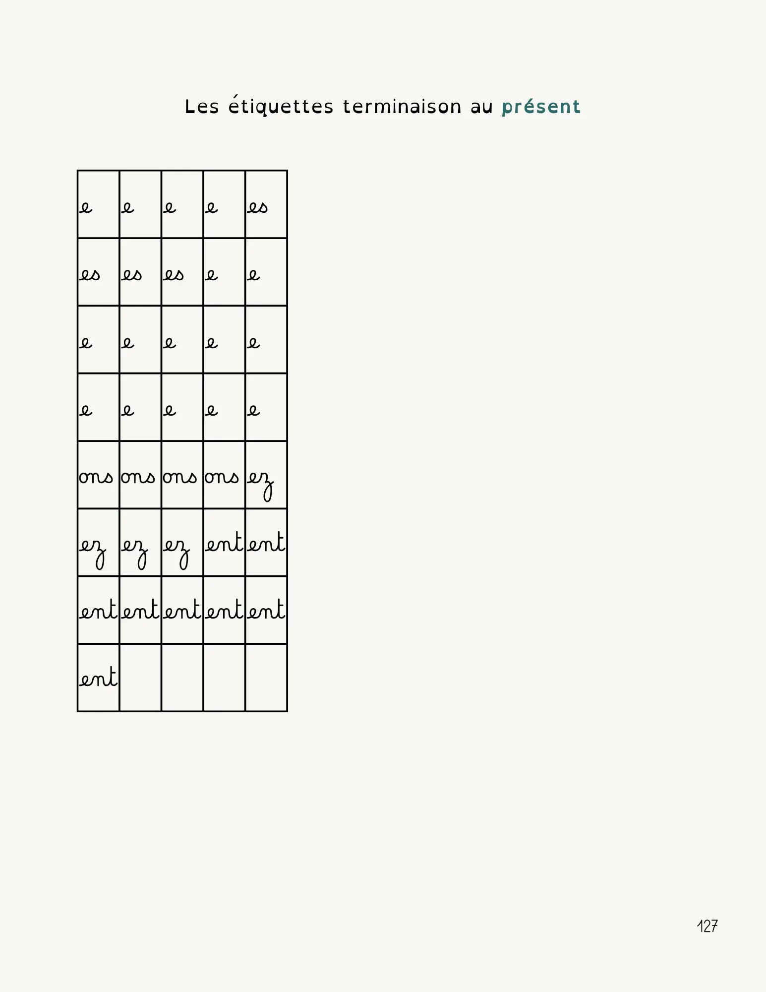 Page 127